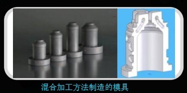 3D打印和模具(7)